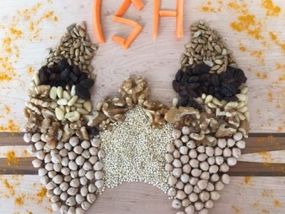 Hypothyroid: Diet Changes Can&nbsp;Help