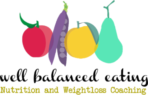 Well Balanced Eating logo